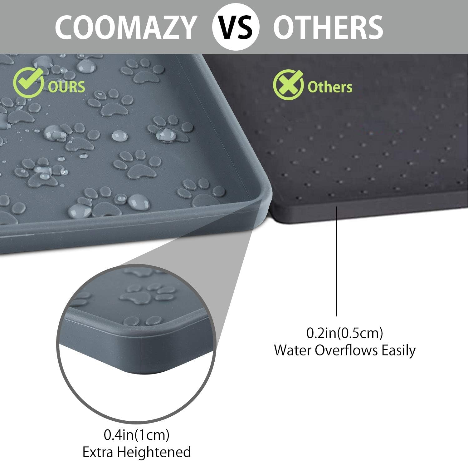 Premium Waterproof Silicone Dog and Cat Food Mat - Nonslip Design with Raised Edges for a Clean Feeding Area - 18.9"x11.8" Grey